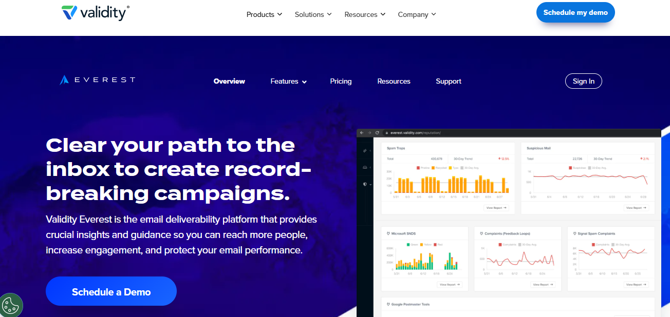 Everest by Validity email deliverability platform showing inbox placement insights and sender certification program features
